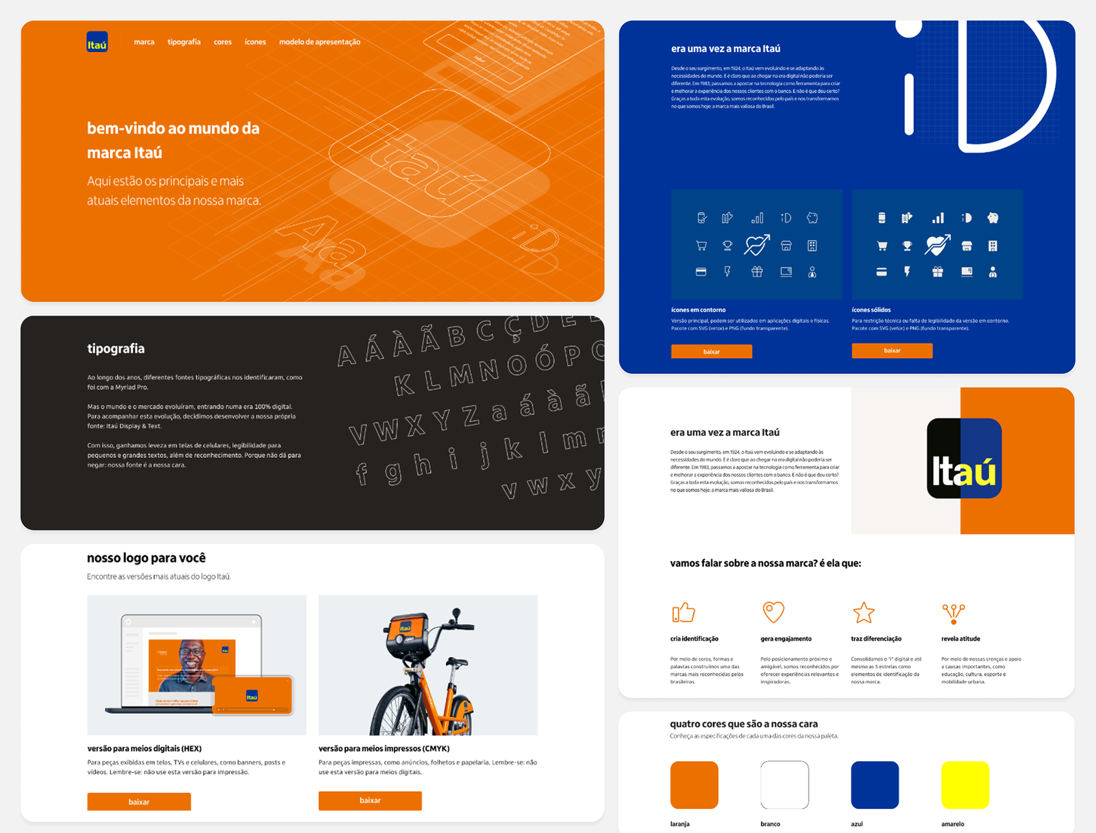Itaú Brand System overview