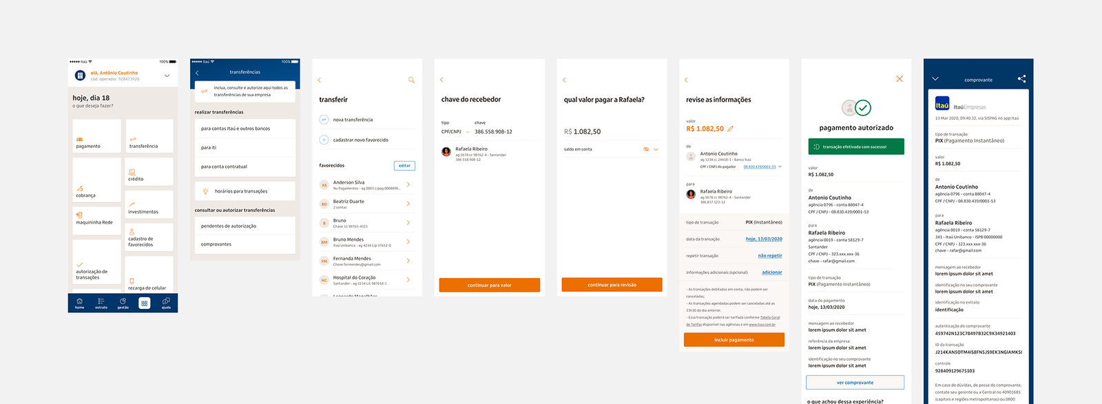 Pix Itaú product screens